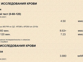 Кто разбирается есть диабет?