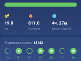 Истра и Новый Иерусалим