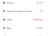 Первые результаты))