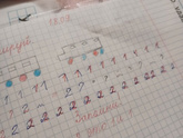 Первоклашки, у вас учителя