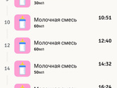 Как наладить питание месячного ребёнка?