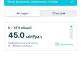 Пришел 2й хгч