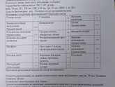 Сходила сегодня на скрининг.