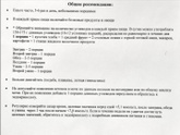 Сахар в крови