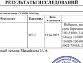 Пипец. Дождалась контроль ХГЧ. Как теперь понимать ?