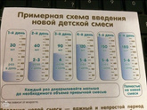 Смесь