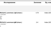 Ларингит