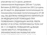 История родов