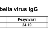 Торч инфекции