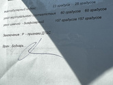 Дисплазия Девочки сделали