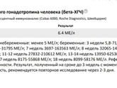 Девочки нужна помощь