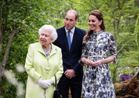 Все как на ладони: о чем говорят даты рождения принца Уильяма, Кейт Миддлтон и других членов королевской семьи