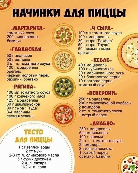 Пица