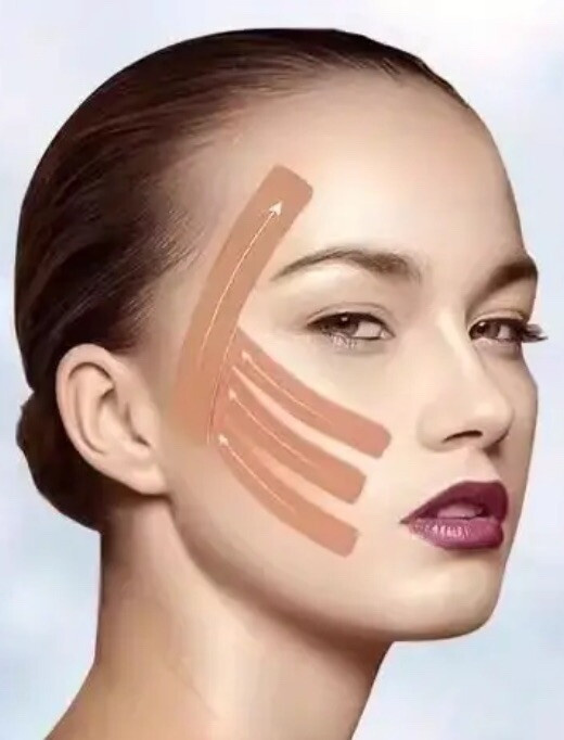 Тейпы для лица