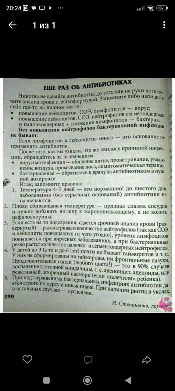 Антибиотики