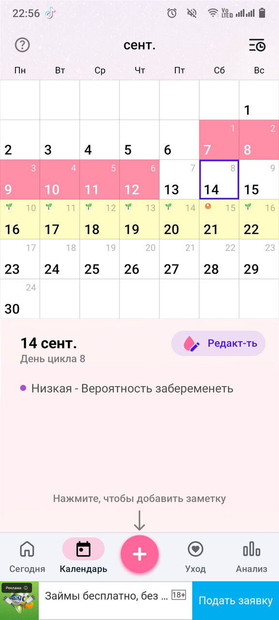 Первый цикл после родов