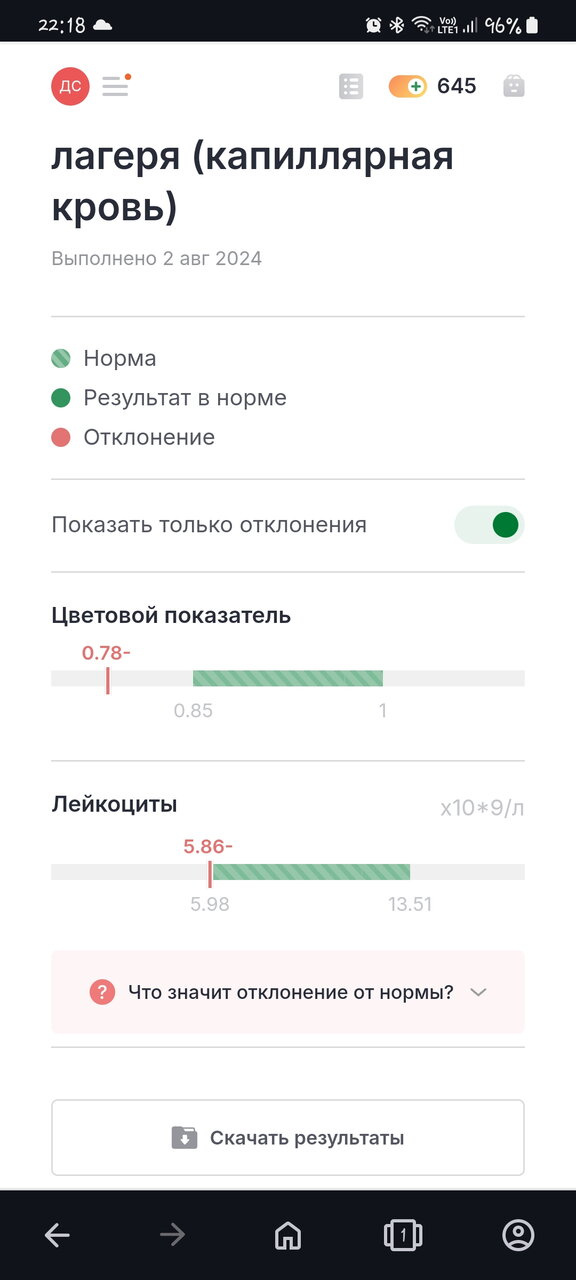 Общий анализ крови