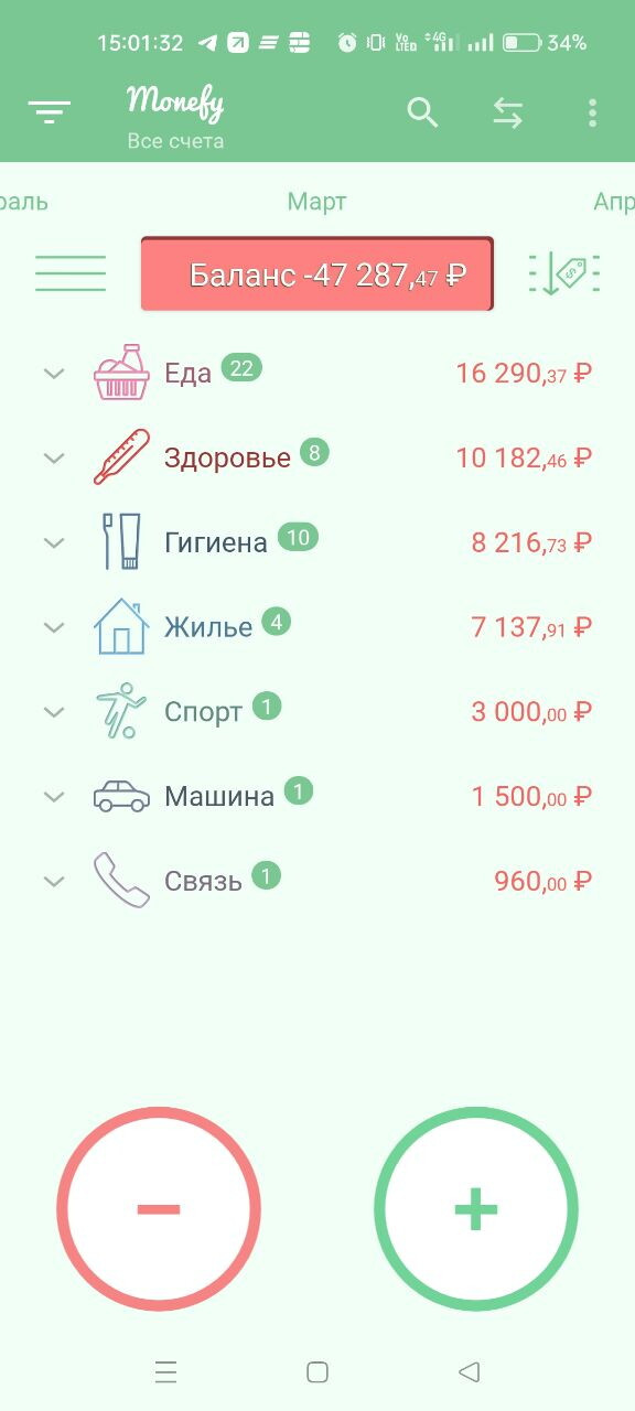 Март расходы