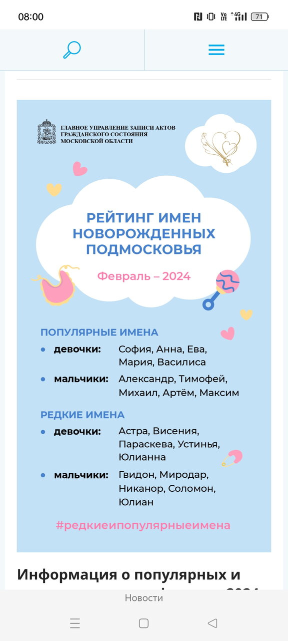 Редкопопулярные имена