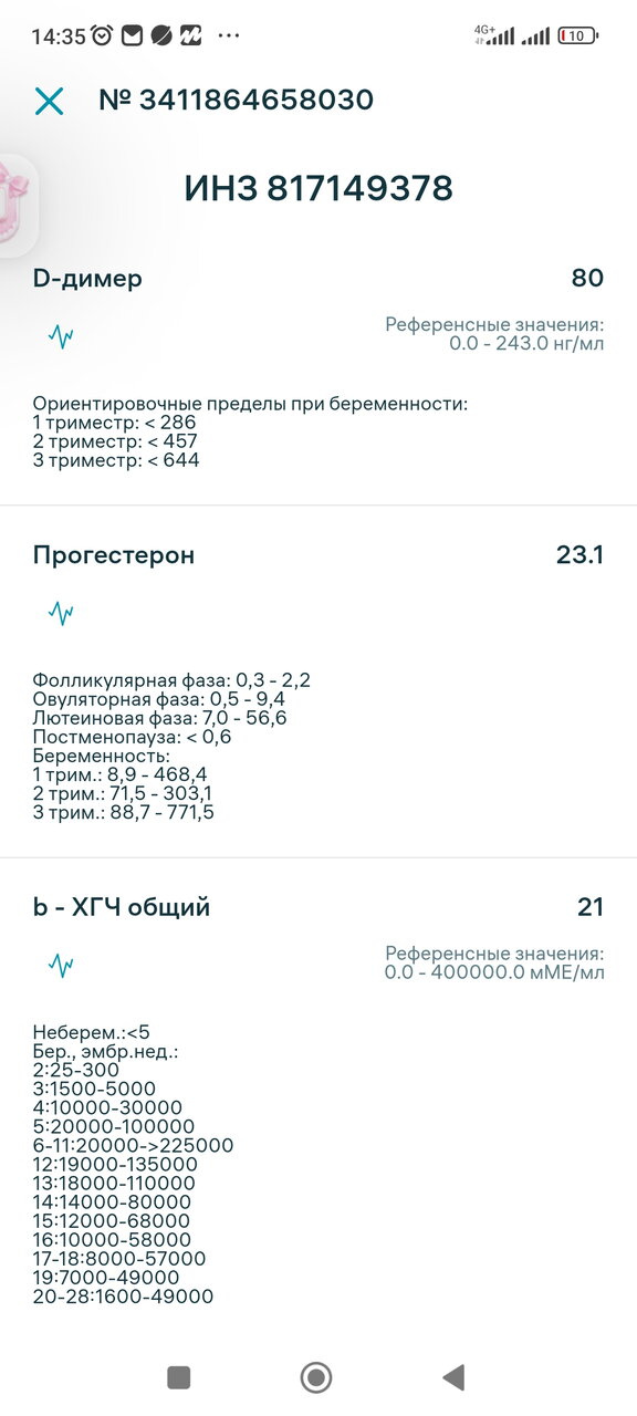 Короче пролëт