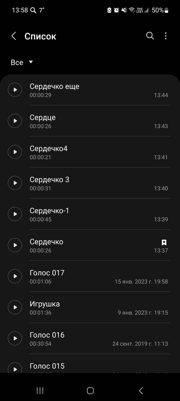 Мои 12 неделек)))