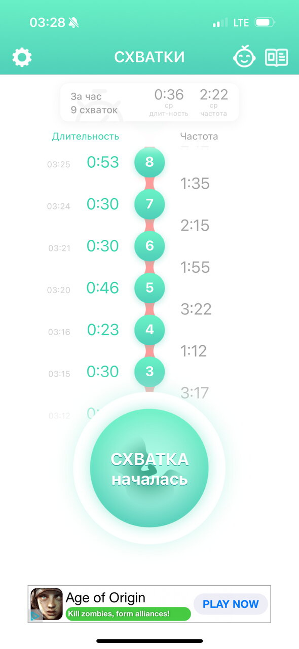 РОДИЛА!!!!