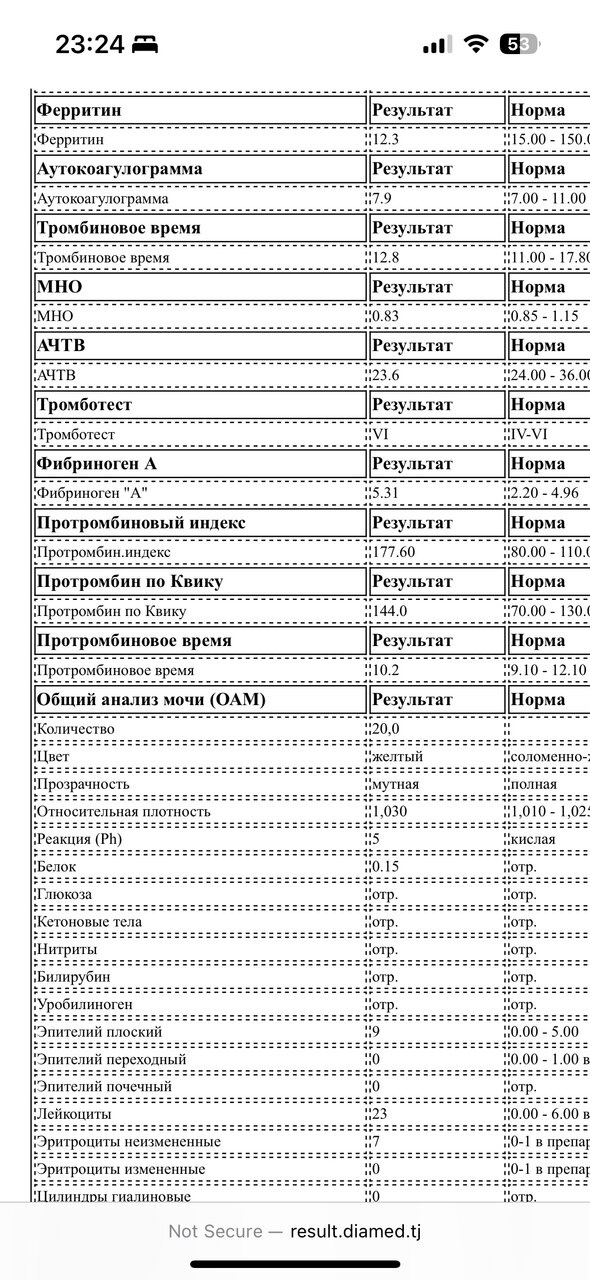 Белок в моче и непонятный гемостаз