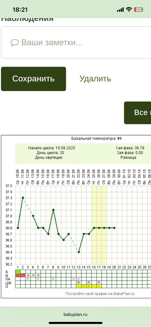 Овуляцию уже не ждать?