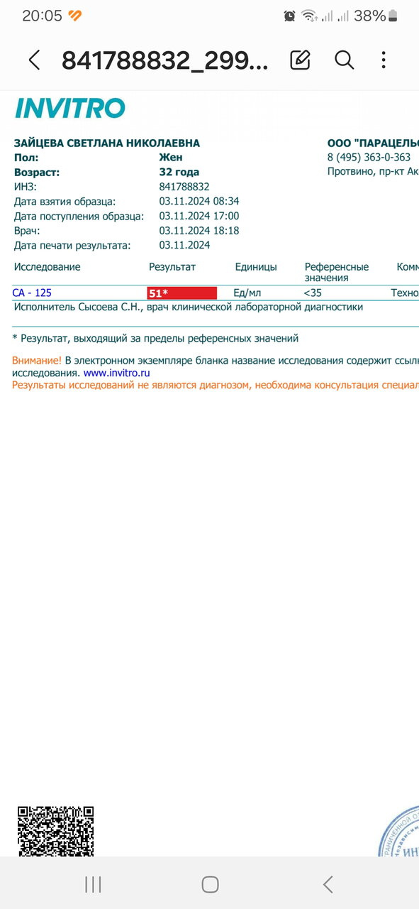 Сдала сегодня анализ са 125