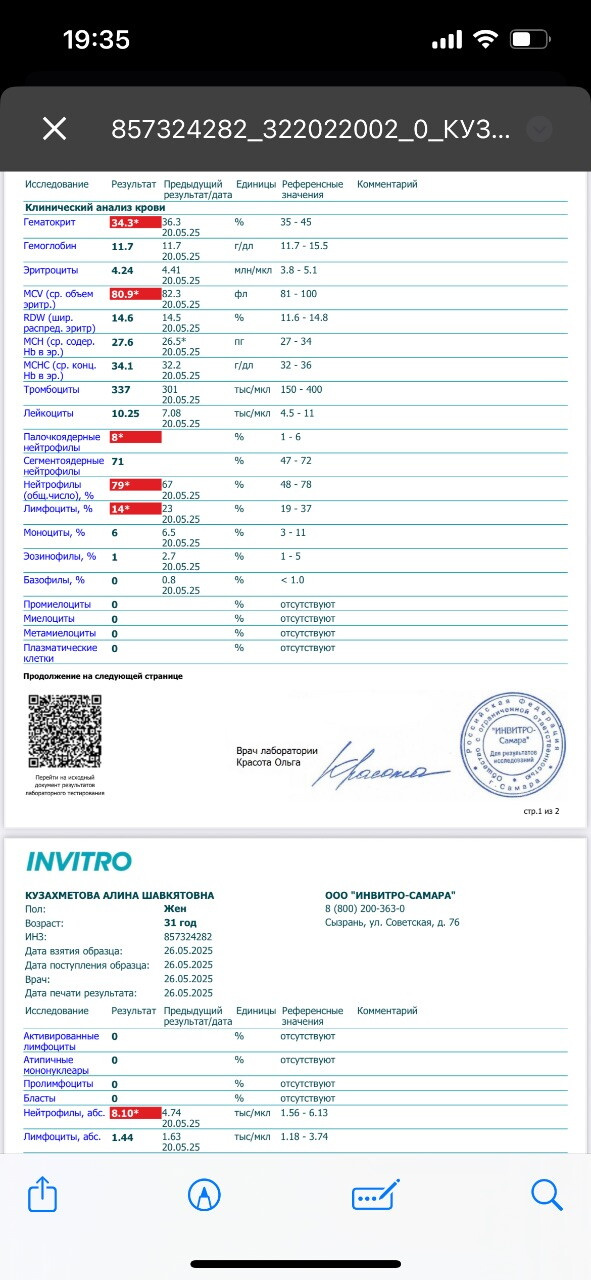 Гляньте кто понимает
