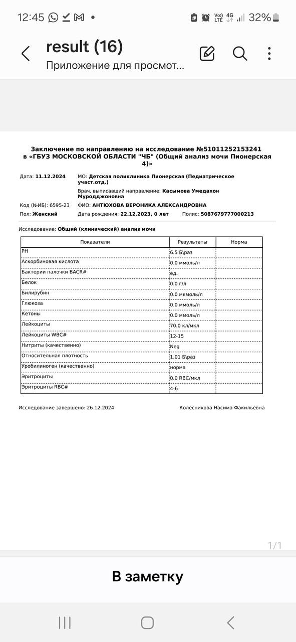 Лейкоциты в моче?