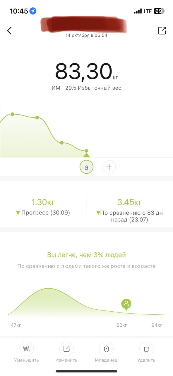 Отвес!