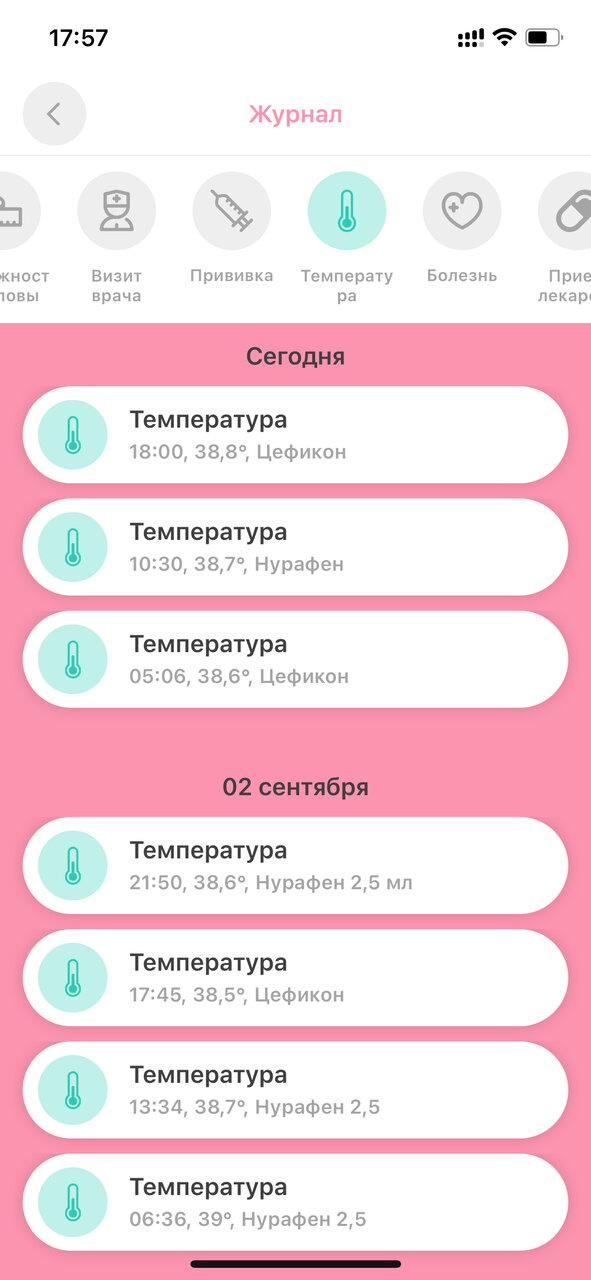 Зубы