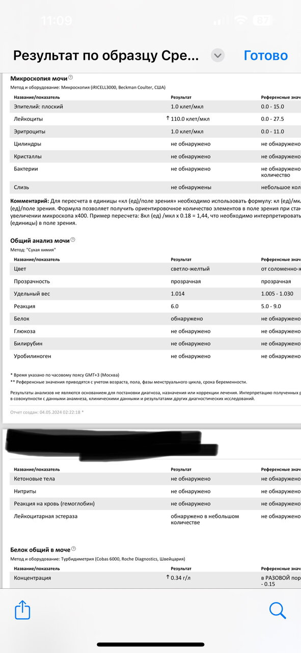 Повышены лейкоциты в моче ребенка