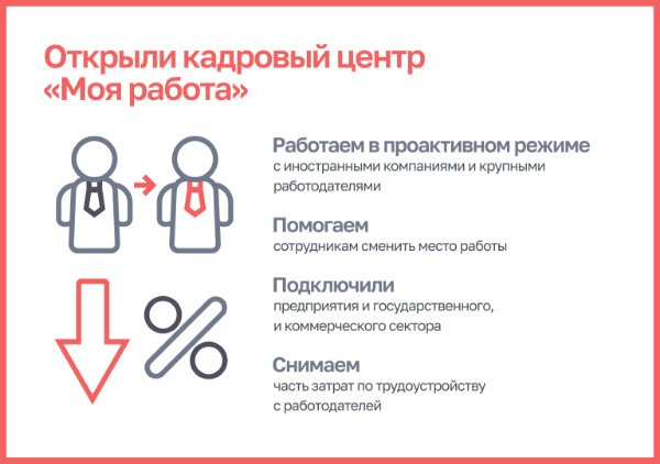 Полезное для тех, кто потерял сейчас работу