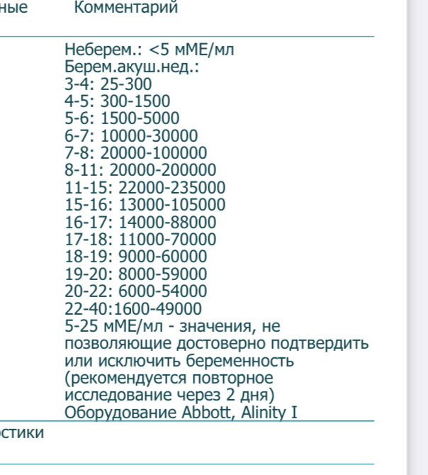 Хгч