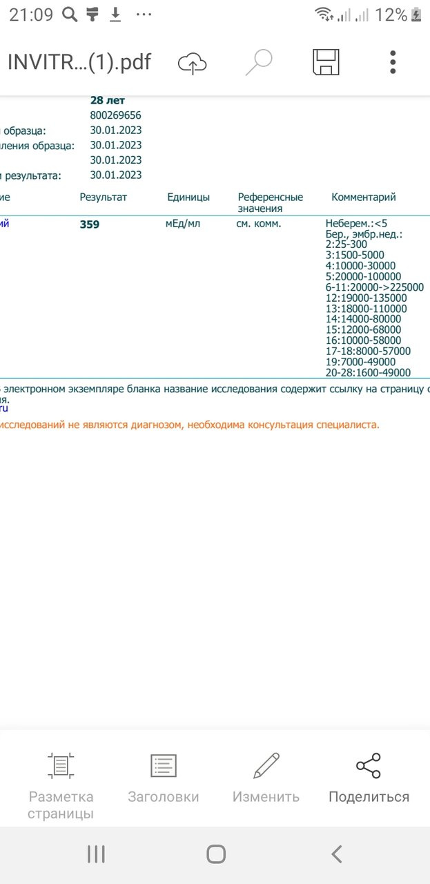 Хгч
