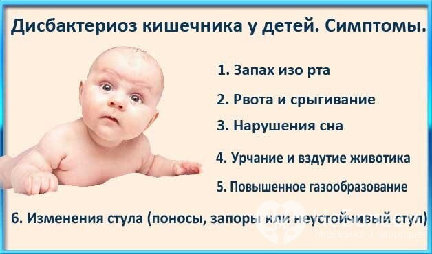 Дисбактериоз кишечника у ребенка симптомы какие?