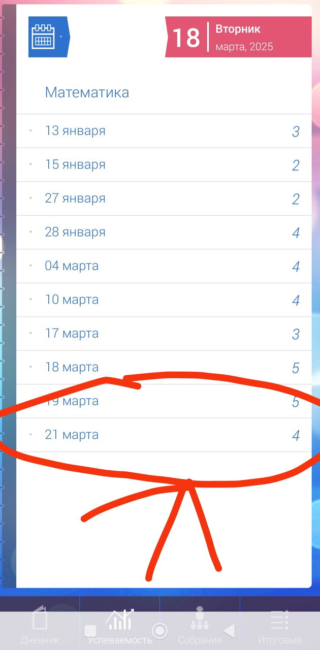 Учительставит оценки наперед