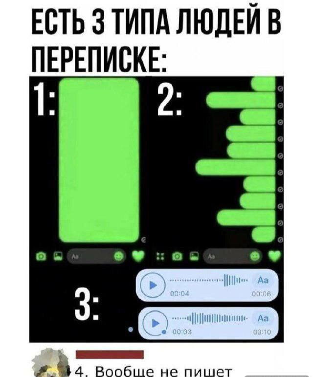 Какой тип переписки комфортнее получать?