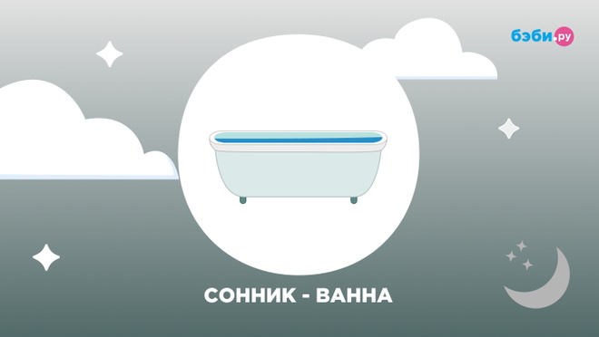 К чему снится ванна: толкование и значение снов про ванну.