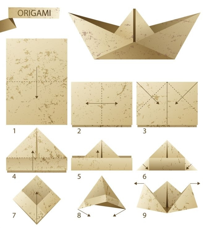 Как сделать бумажный кораблик в технике оригами