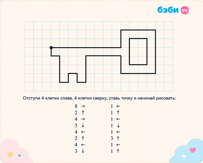 Графический диктант ключ