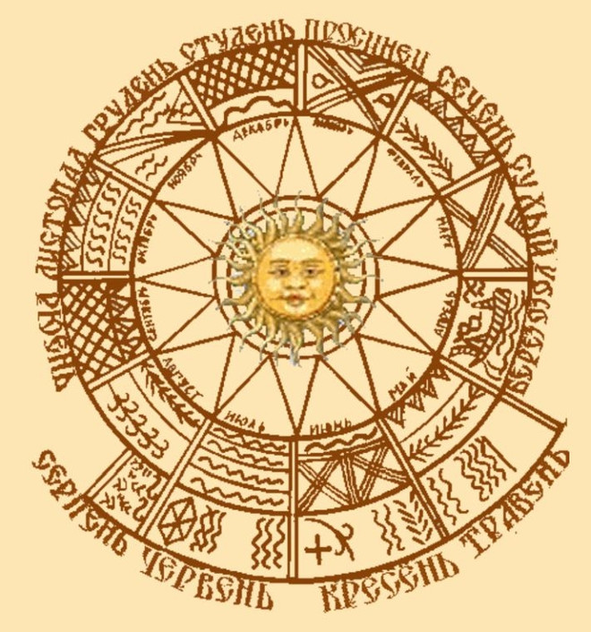 Славянский календарь