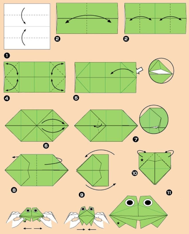 Как сделать лягушку из бумаги пошаговая инструкция