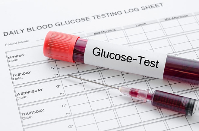 Анализ крови на глюкозу