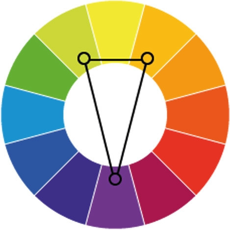 Расщепленно-комплементарная схема сочетания цветов