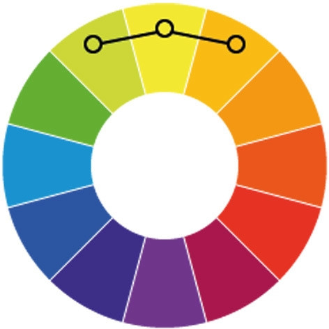 Схема сочетания цветов 3 оттенков