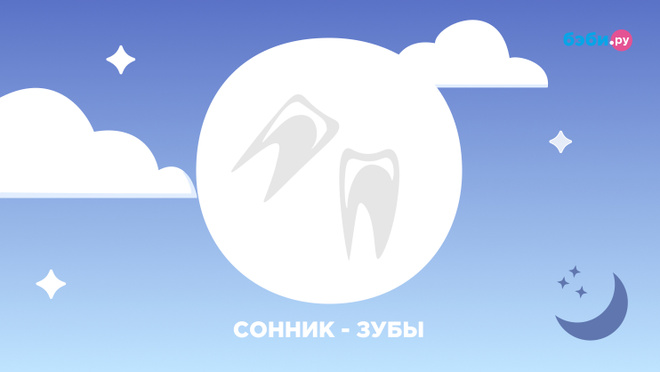 К чему снятся зубы