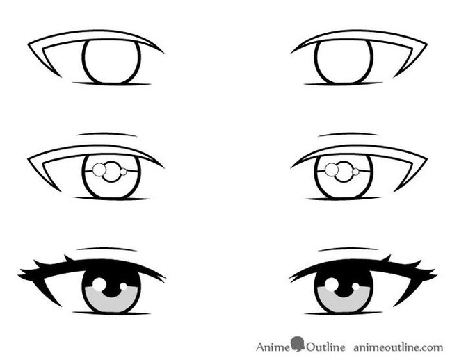 Глаза в аниме